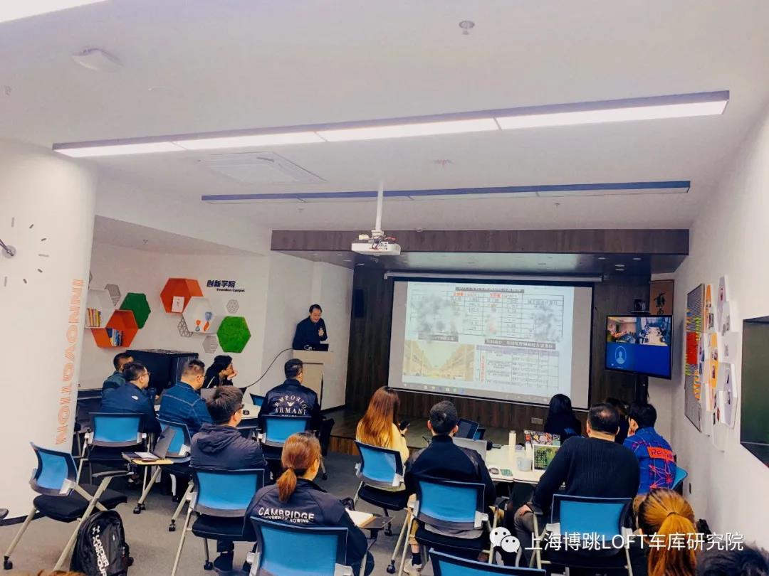 楚雄【上海博普】董事长初光先生受邀前往世茂集团进行“Loft车库专题会”授课演讲